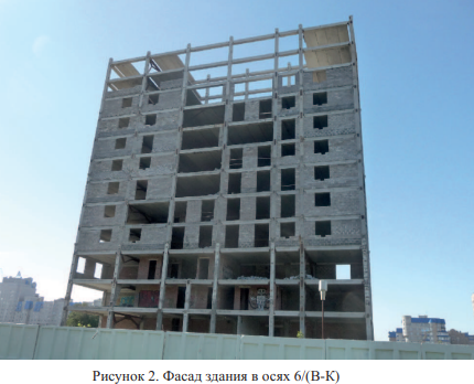 Изображение объекта