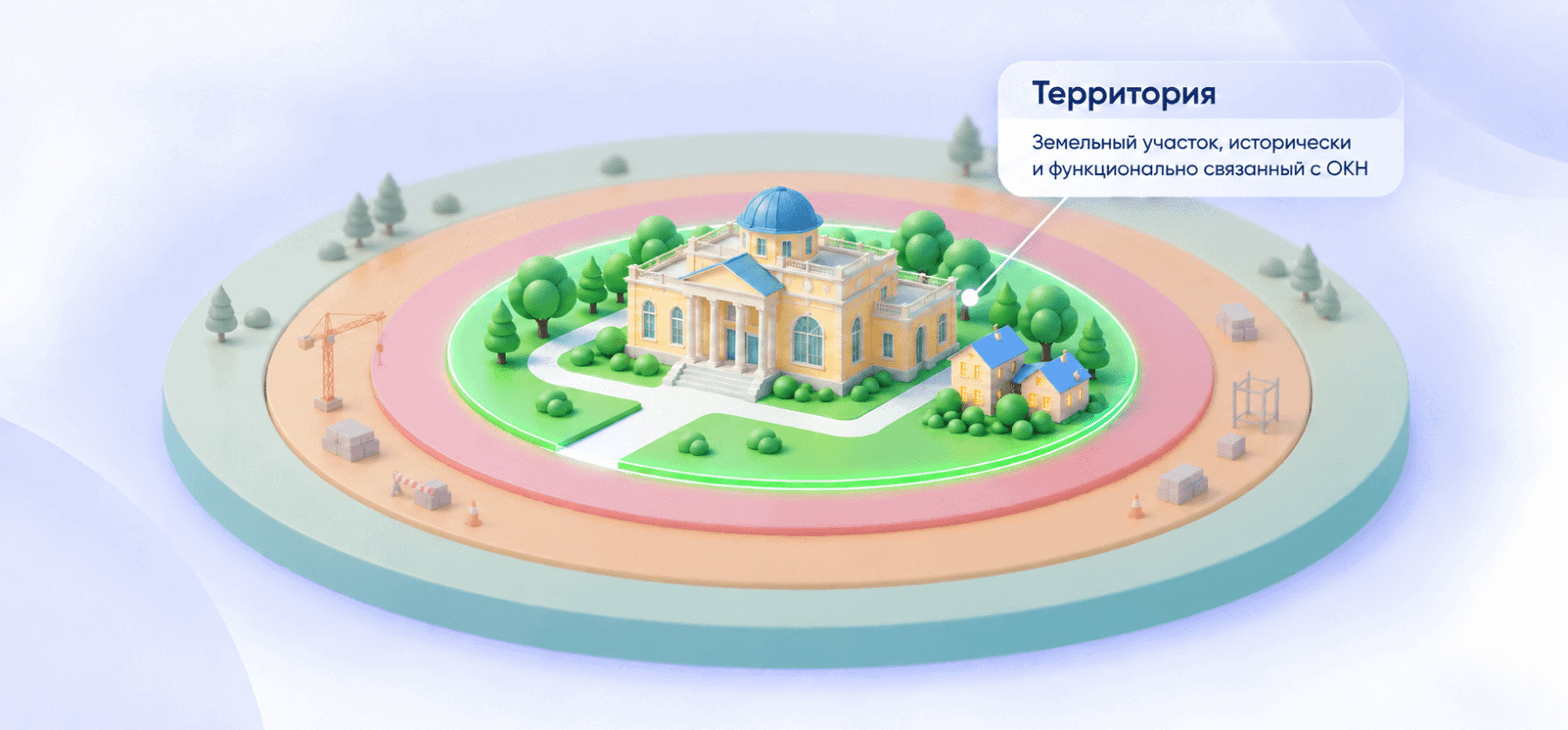 2. Территория.png