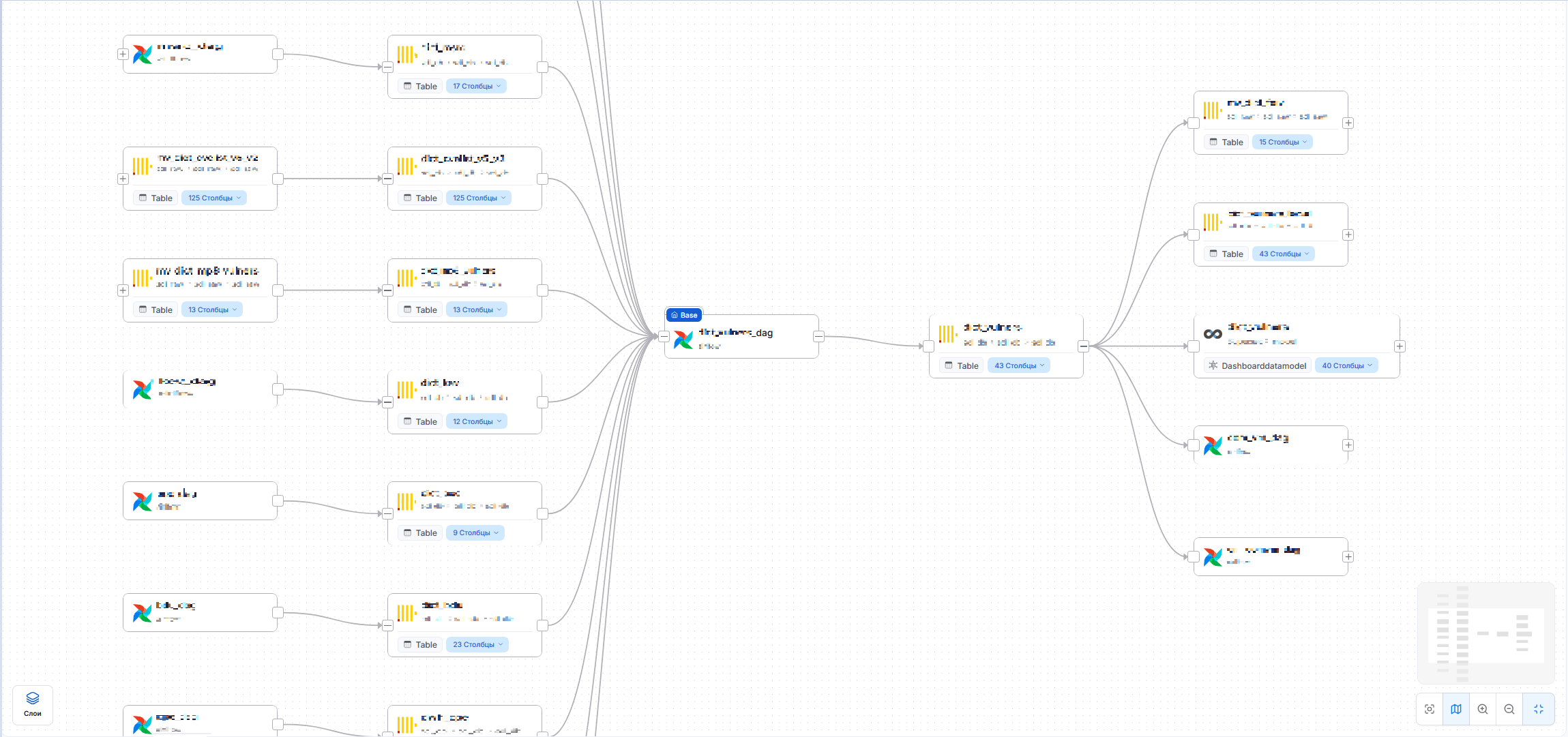 20260508_datalake_6.png