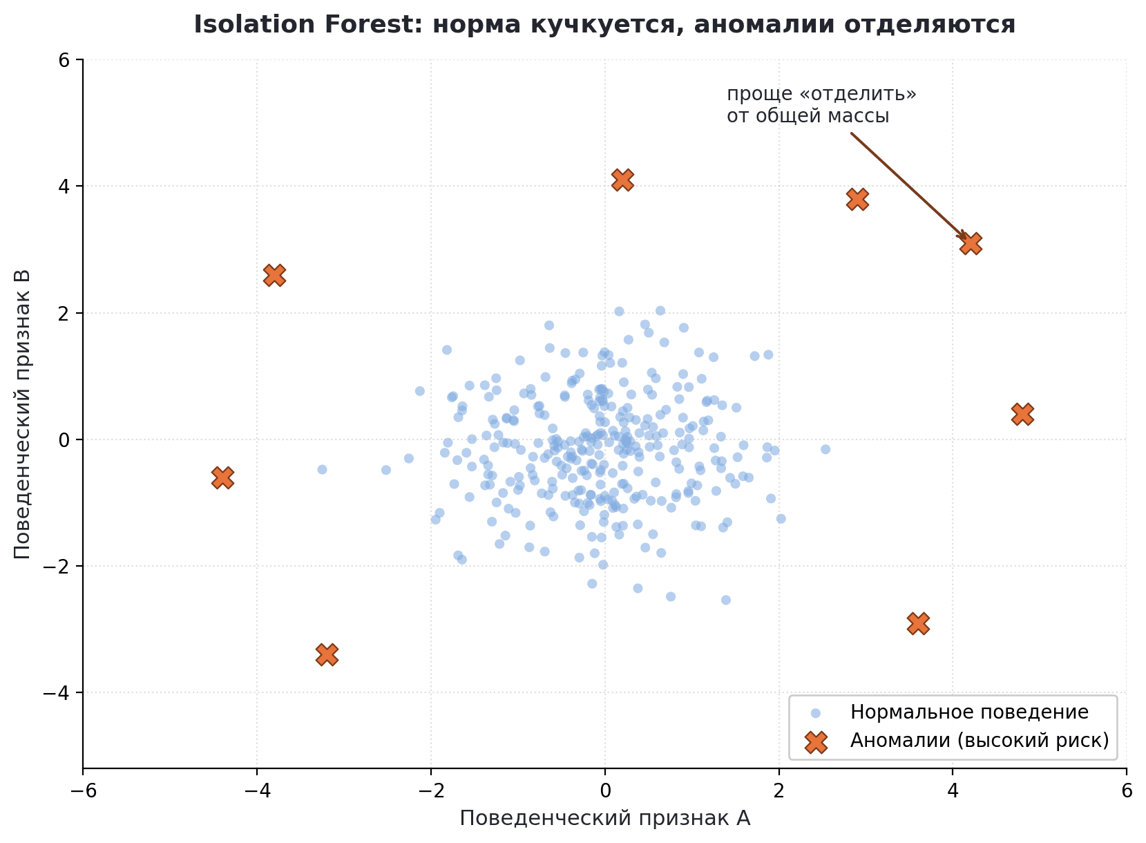 20260911_UEBA_5.png